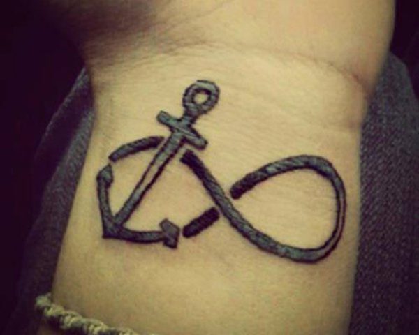 Anchor Tattoo On Wrist