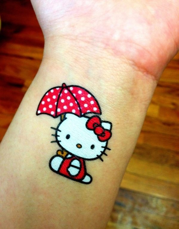 Beautiful kitty Wrist Tattoo