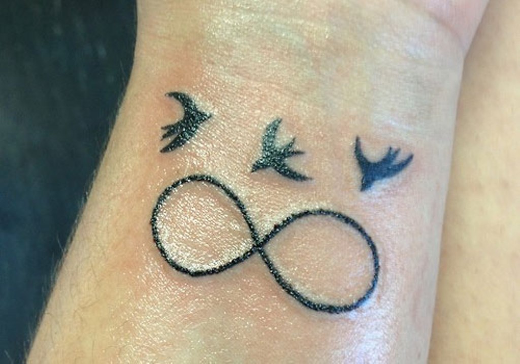 Birds Tattoo Design On Wrist