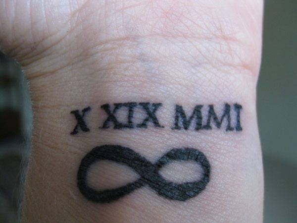 Black Ink Roman Number Tattoo