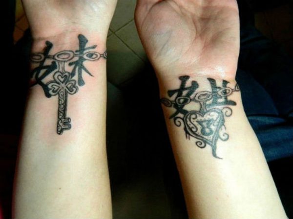 Chinese Symbols Tattoos On Wrist