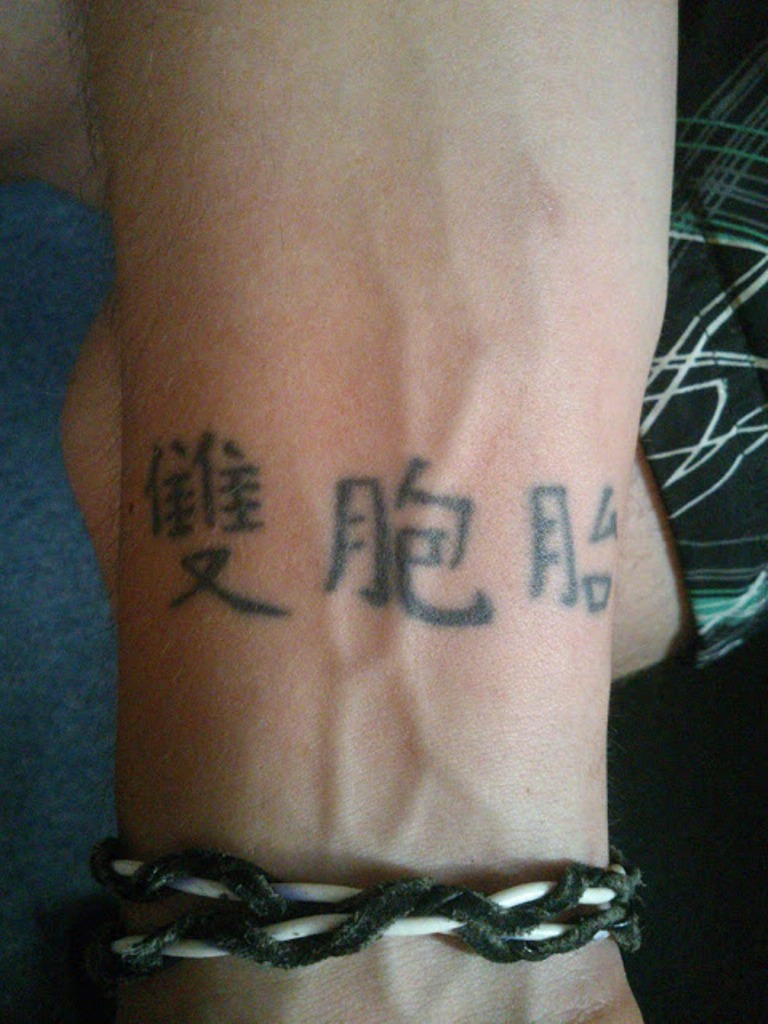 Chinese Word Tattoo On Wrist