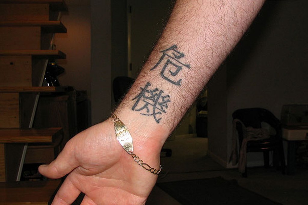 Chinese Wording Tattoo On Wrist
