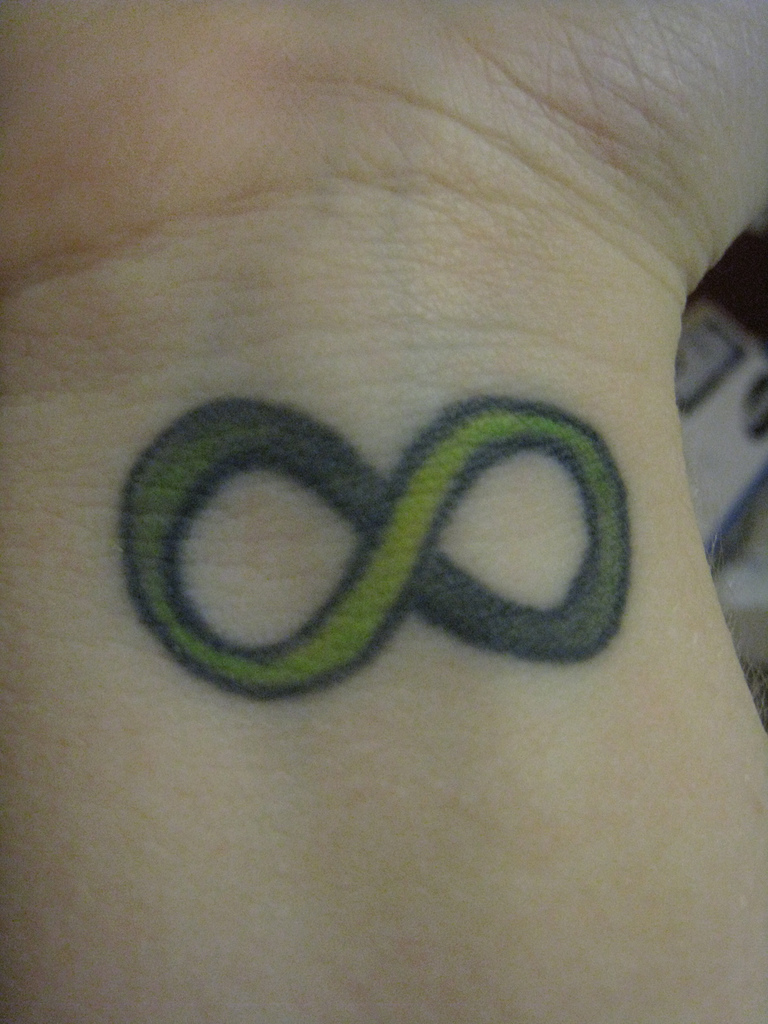 Green Infinity Tattoo On Wrist