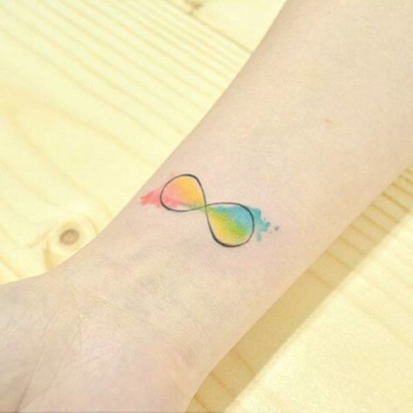 Infinity Symbol  Wrist Tattoo