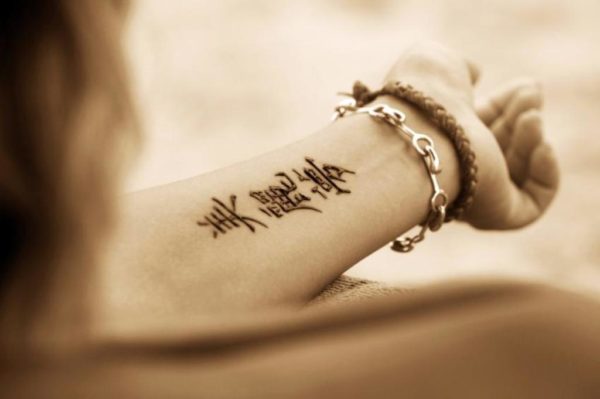 Japanese Kanji On Wrist