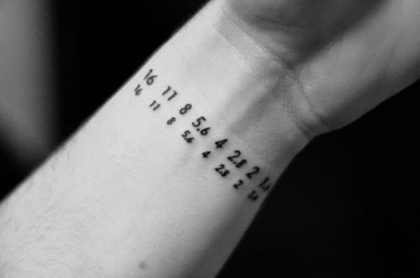 Numbers Tattoo On Wrist