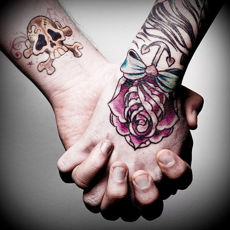 Skull Tattoo On Wrist.