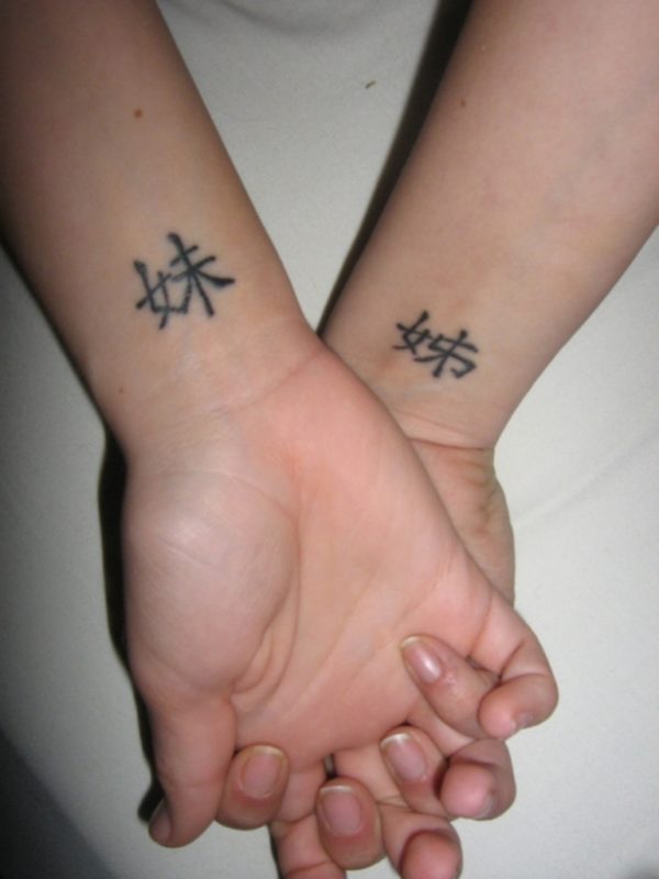 Symbol Tattoo On Wrist