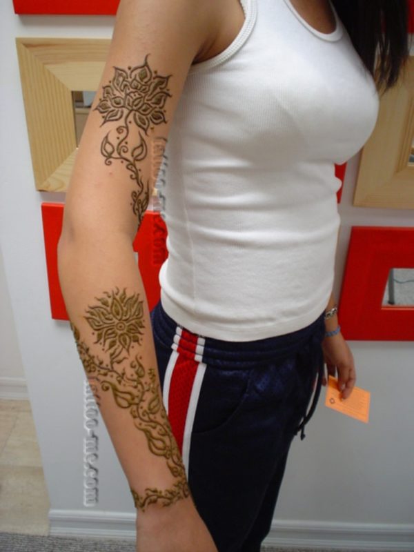 Wrist Arm Covered Tattoo