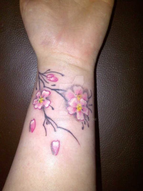 Wrist Flower Tattoo On Wrist