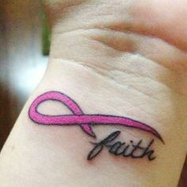 Beautiful Faith Tattoo On Wrist