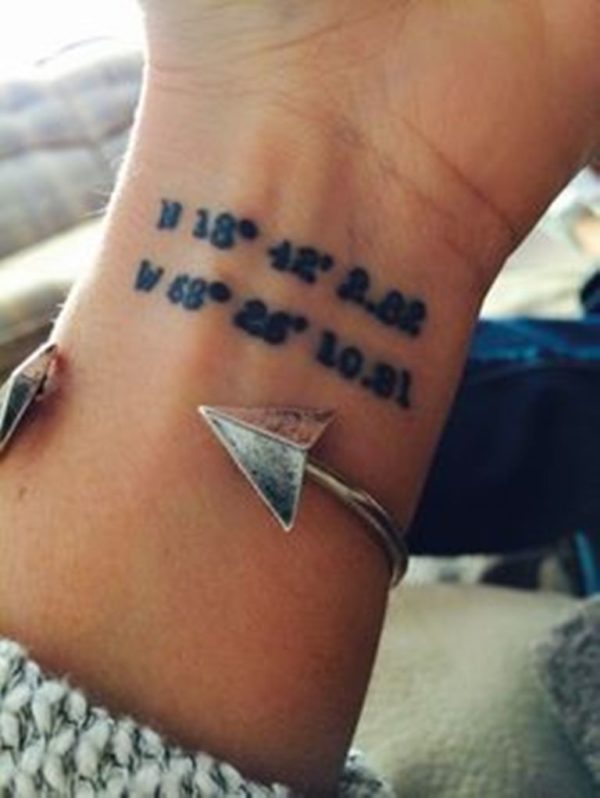 Stylish Coordinates Wrist Tattoo