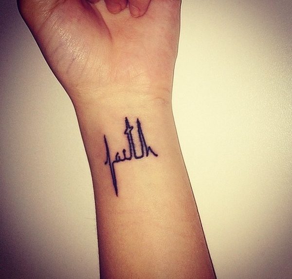 Stylish Wrist Faith Tattoo