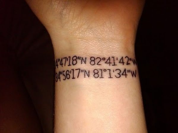 Sweet Coordinates Wrist Tattoo