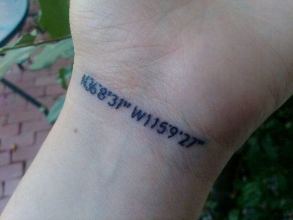 Wonderful Coordinates Wrist Tattoo